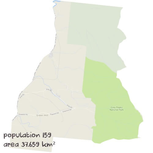 Physics Tutoring Near Me